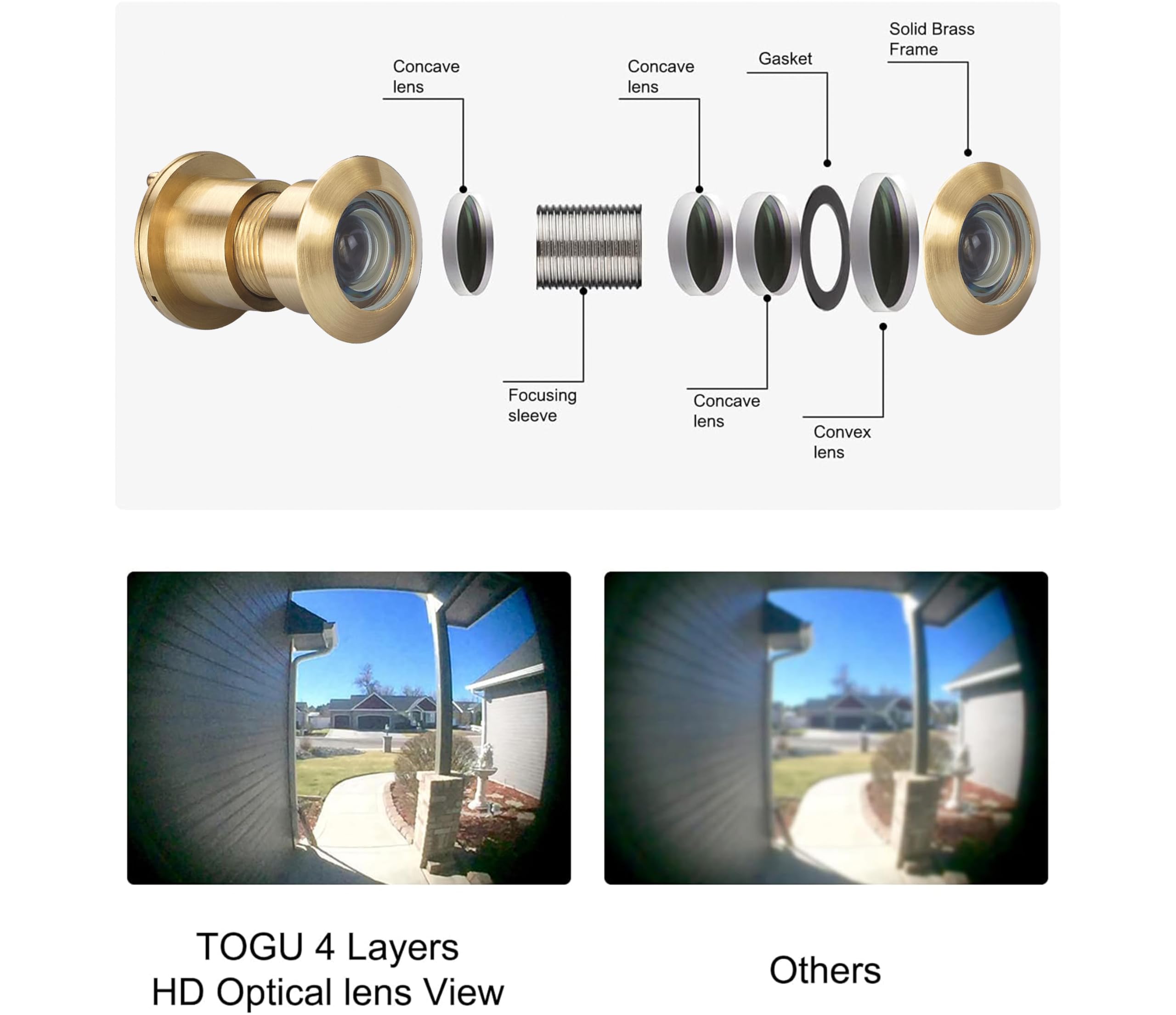 Peep Hole Camera For Apartment Door TOGU 3828 Brass Extra